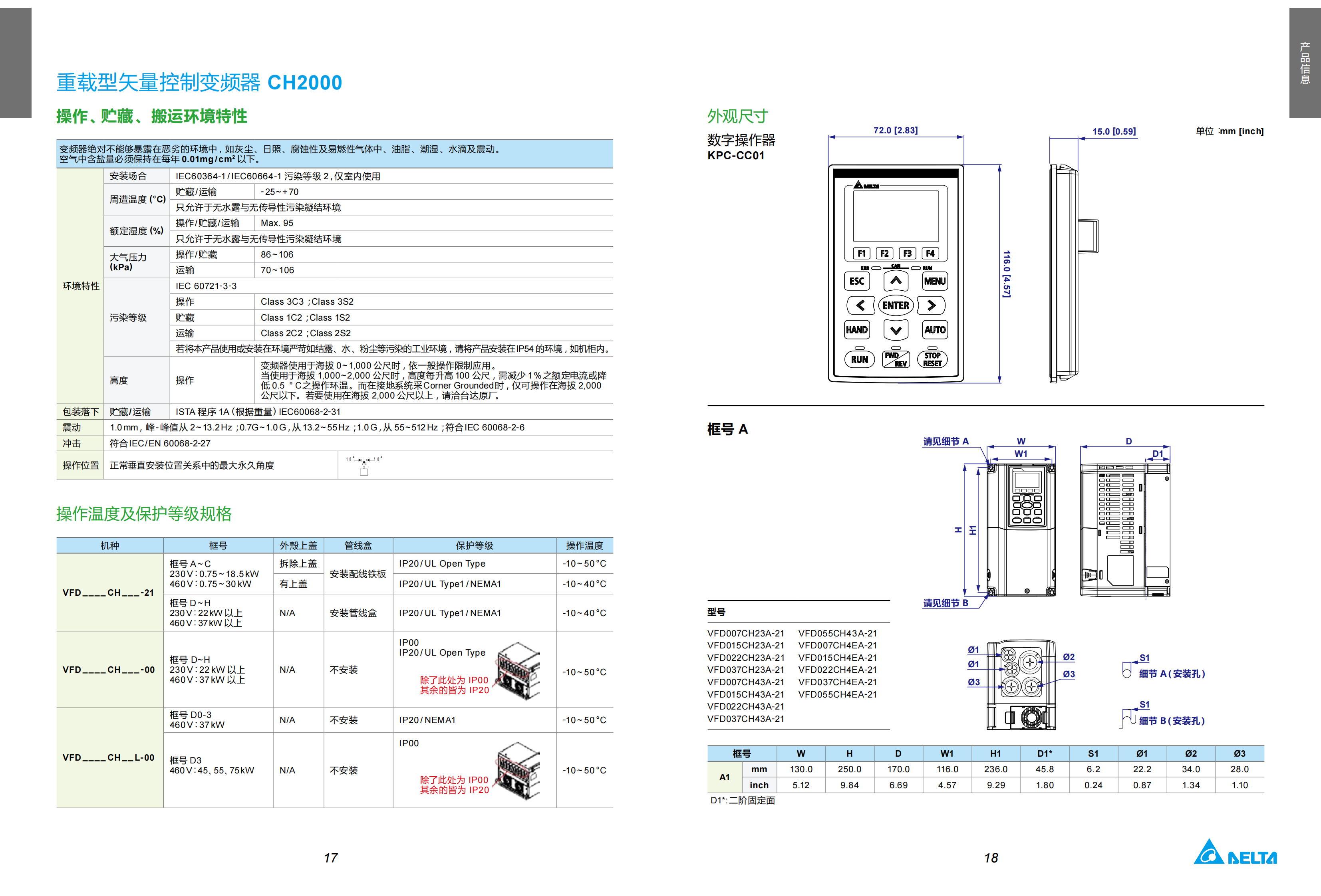 100.MDS_Delta Crane Application Solution_C_SC_5014058201-20211209_09.png