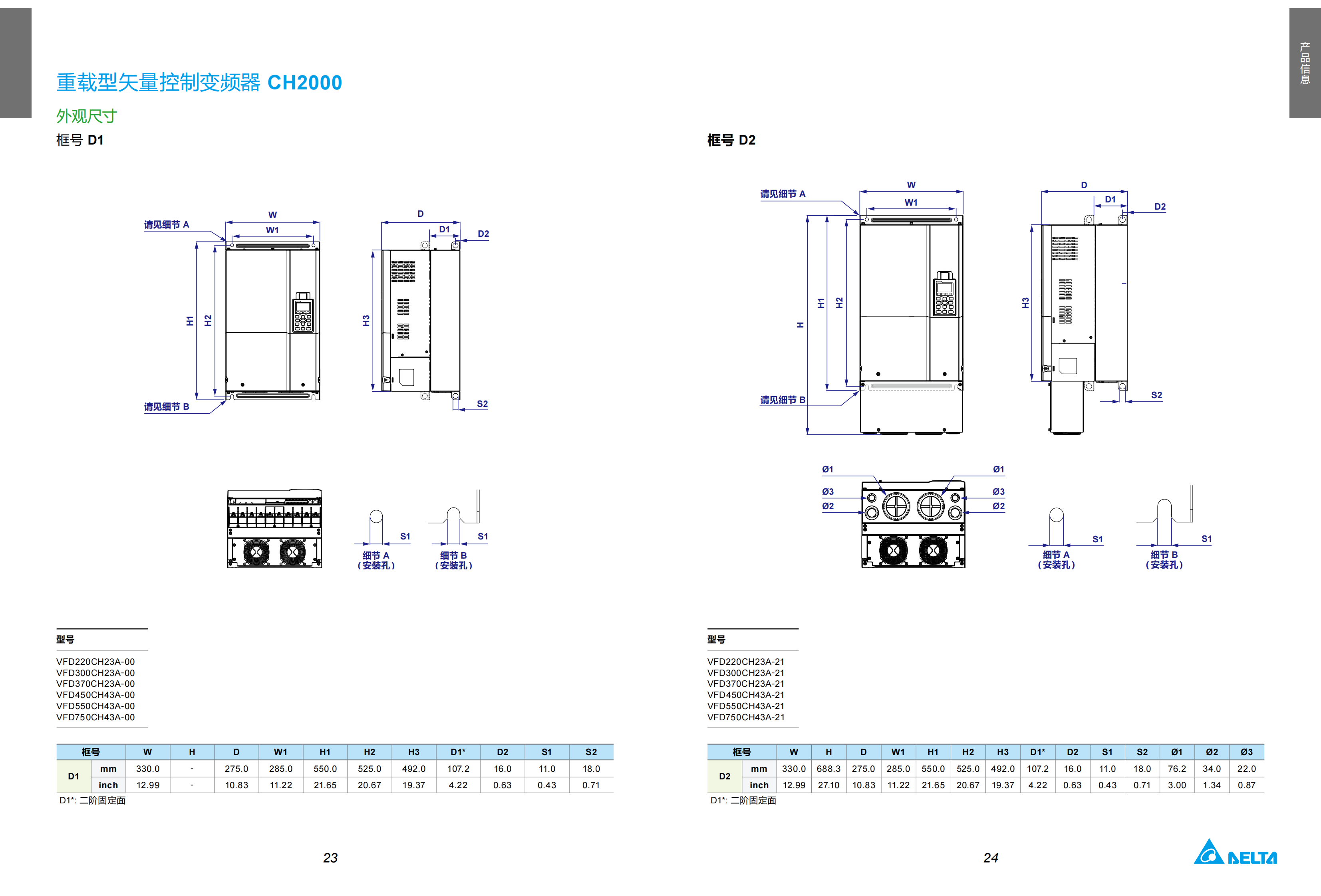 100.MDS_Delta Crane Application Solution_C_SC_5014058201-20211209_12.png