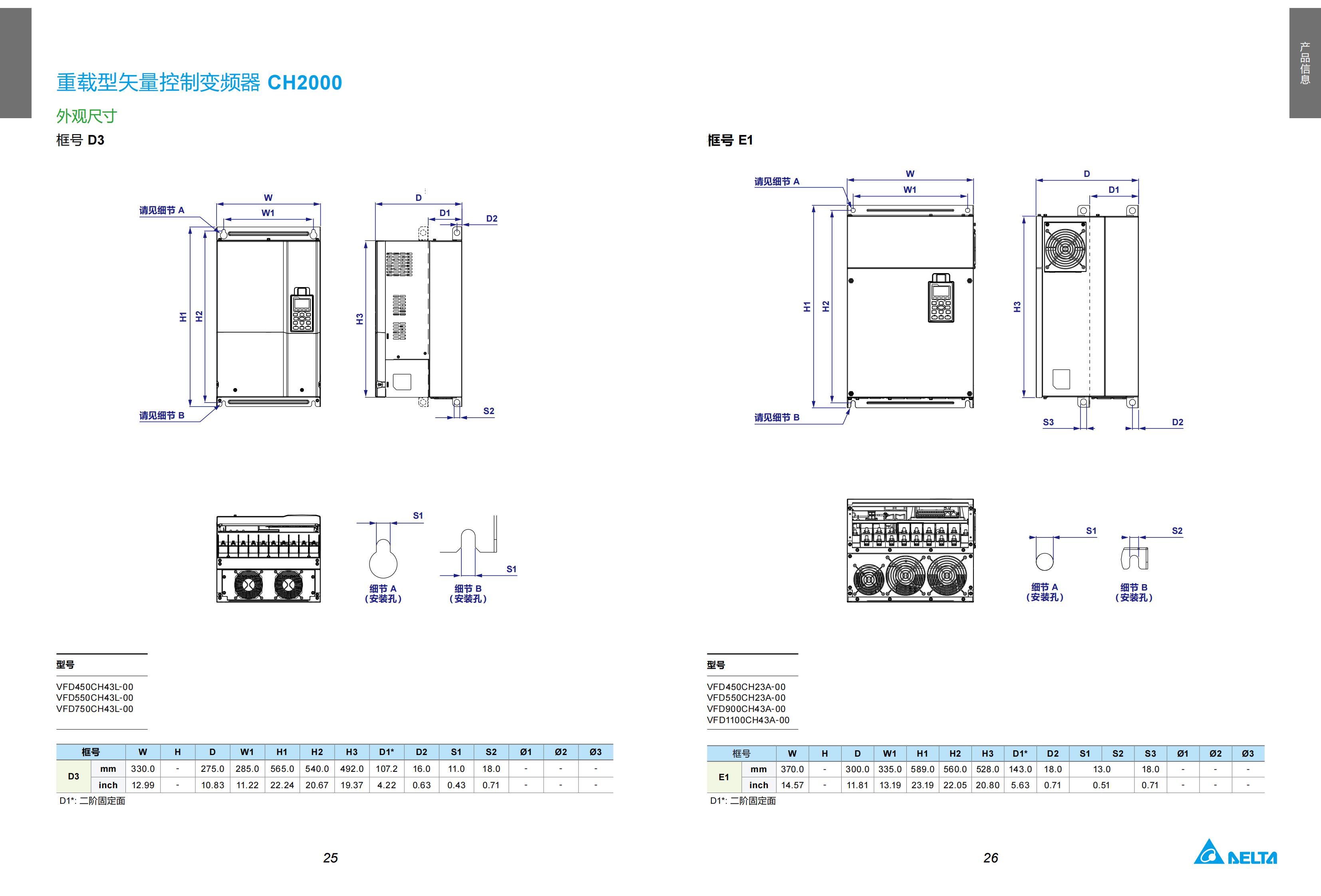 100.MDS_Delta Crane Application Solution_C_SC_5014058201-20211209_13.png