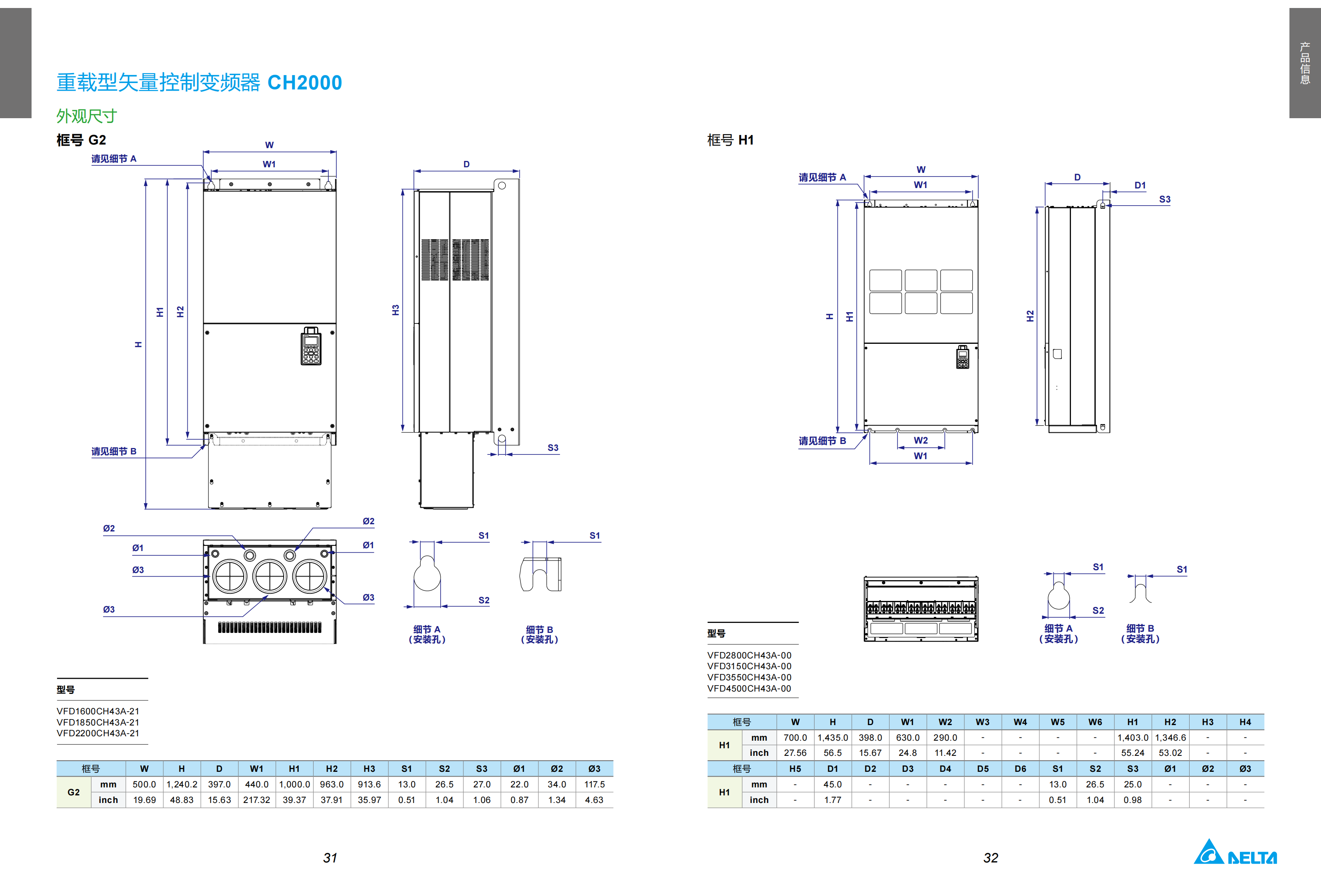 100.MDS_Delta Crane Application Solution_C_SC_5014058201-20211209_16.png