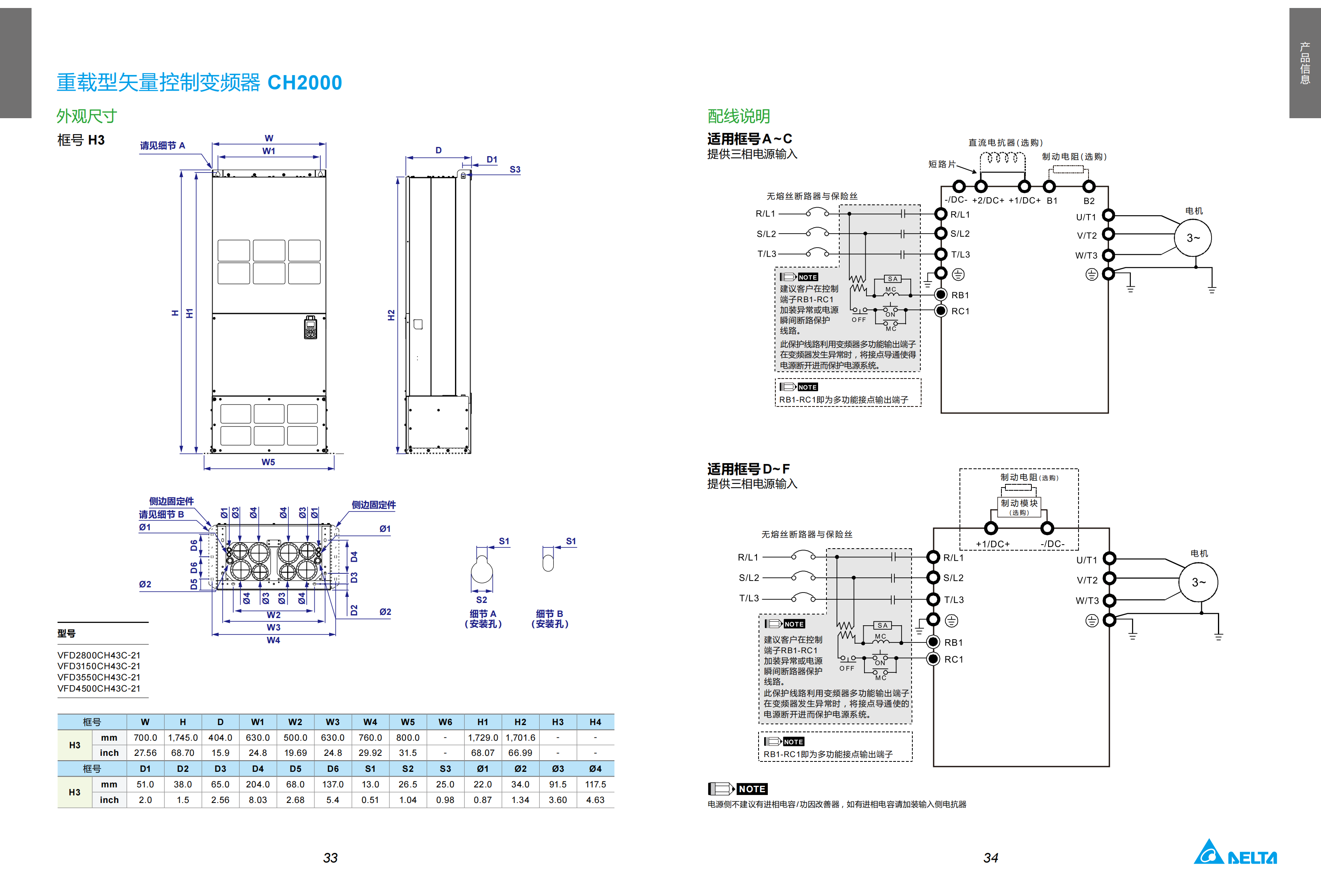 100.MDS_Delta Crane Application Solution_C_SC_5014058201-20211209_17.png