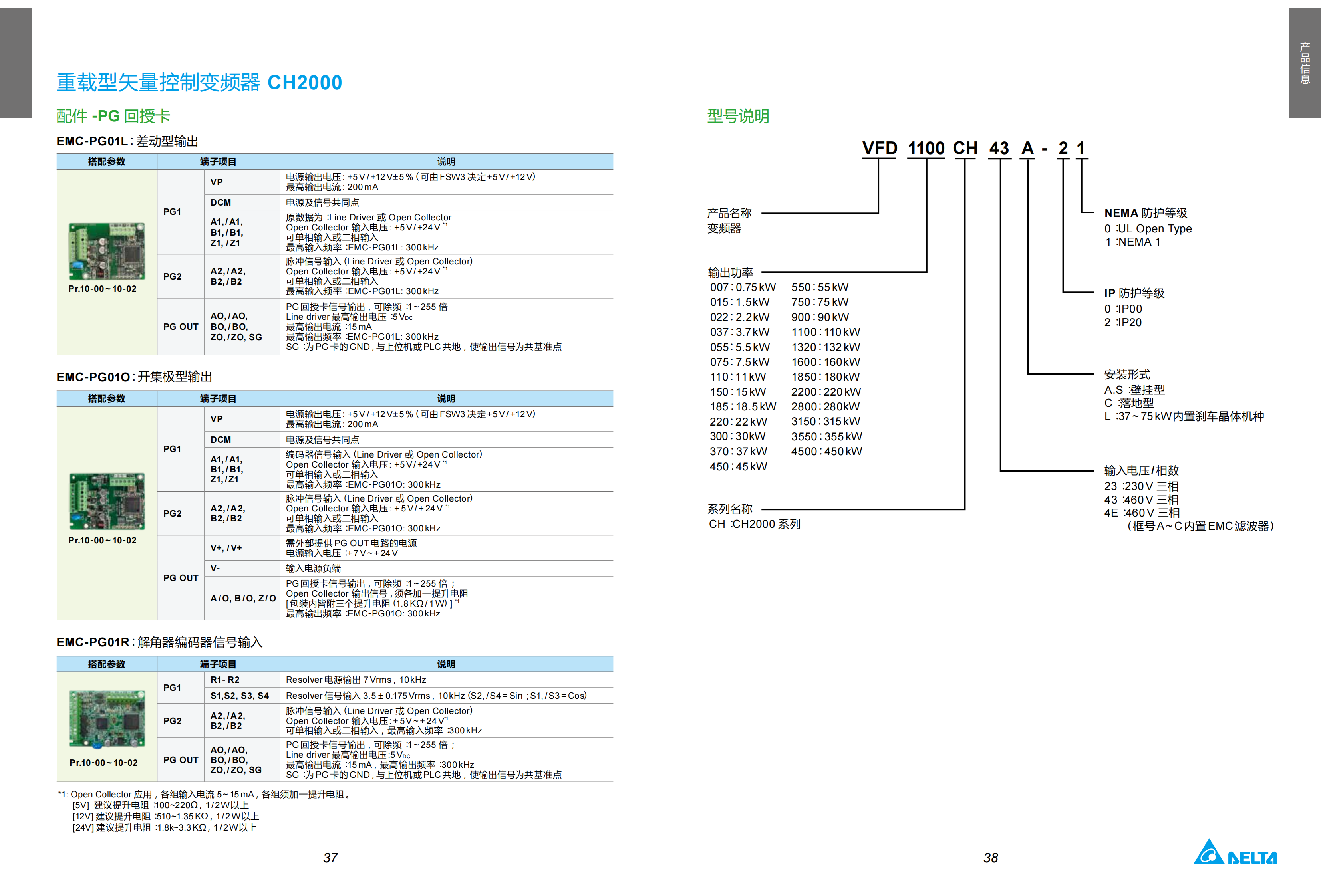 100.MDS_Delta Crane Application Solution_C_SC_5014058201-20211209_19.png