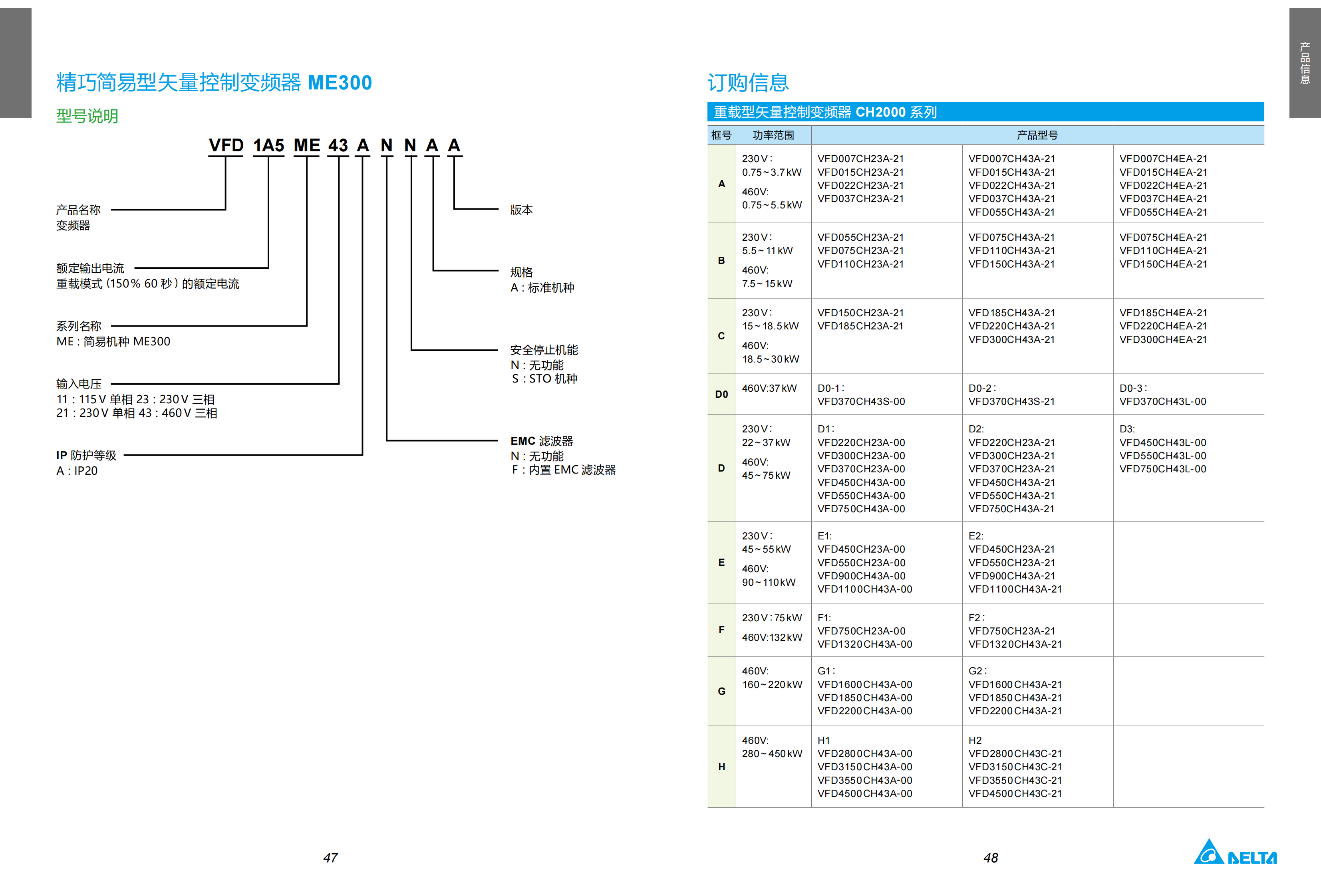 100.MDS_Delta Crane Application Solution_C_SC_5014058201-20211209_24.png